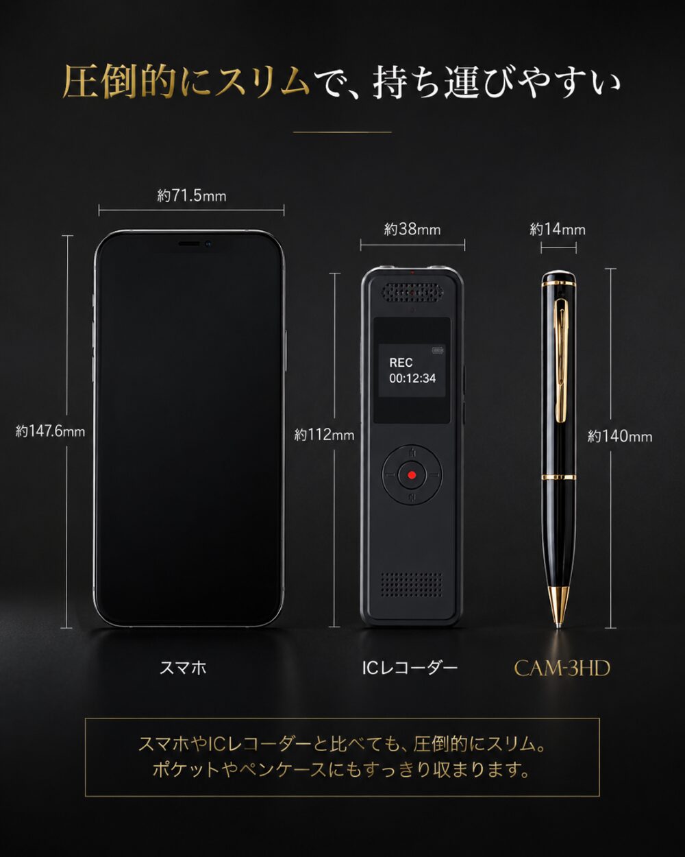 KIROQ 3HD CAM-3HDの最終CTA用商品画像