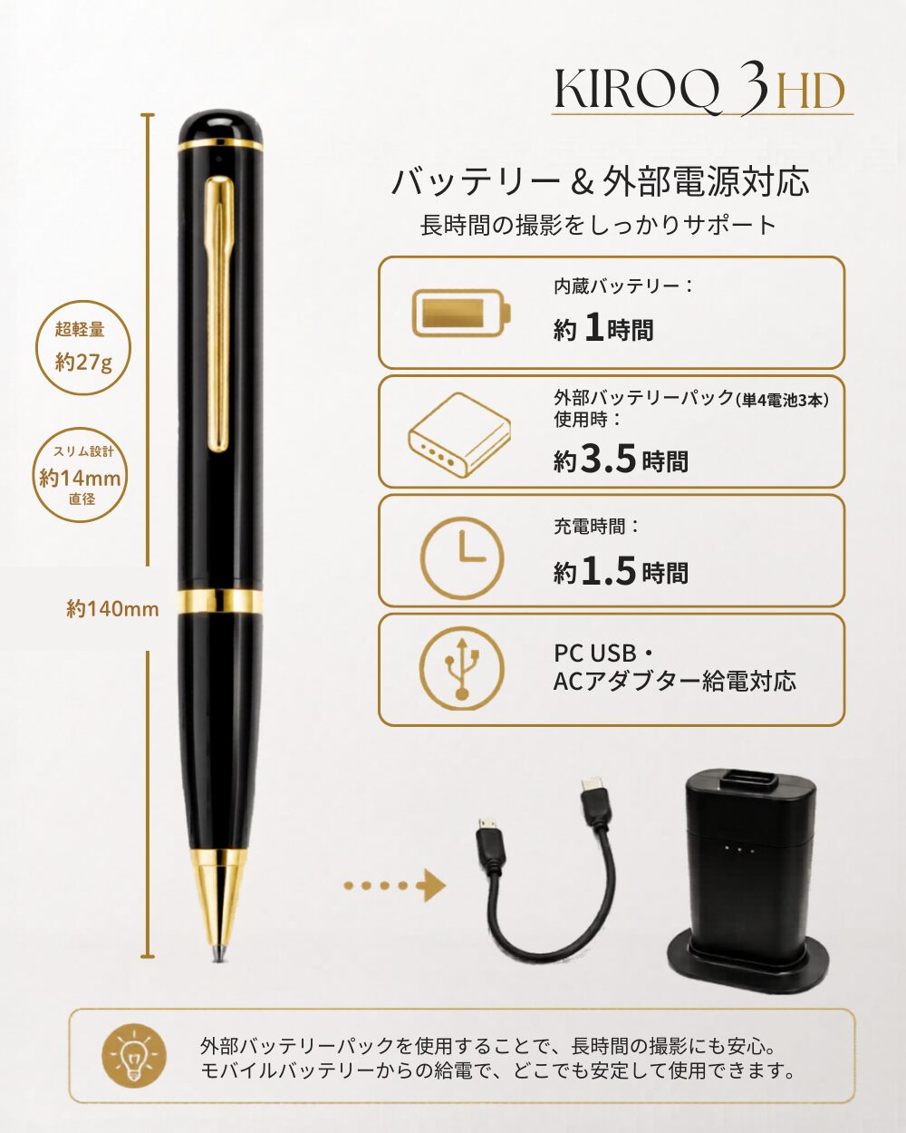 CAM-3HDの商品画像と製品仕様の説明画像